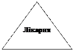 Равнобедренный треугольник: Лікарня